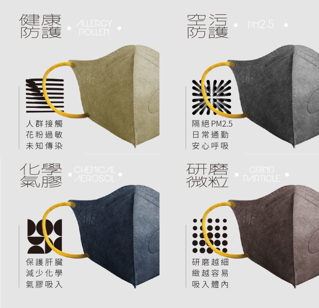 克微粒口罩