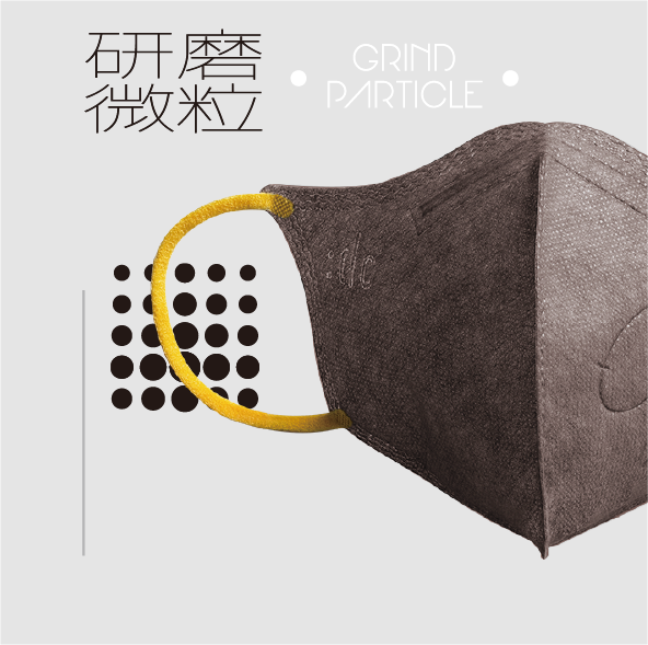 研磨微粒,研磨越細緻越容易吸入體內